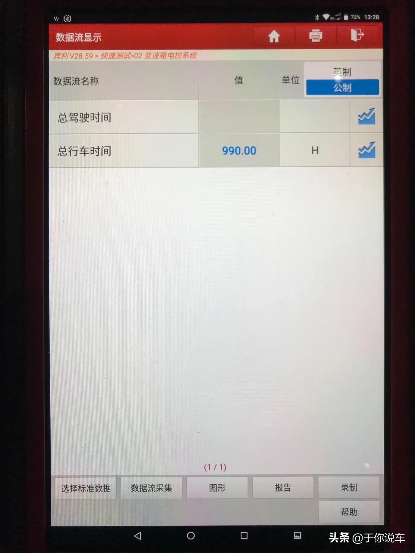 花750万宾利慕尚,大佬750万宾利慕尚