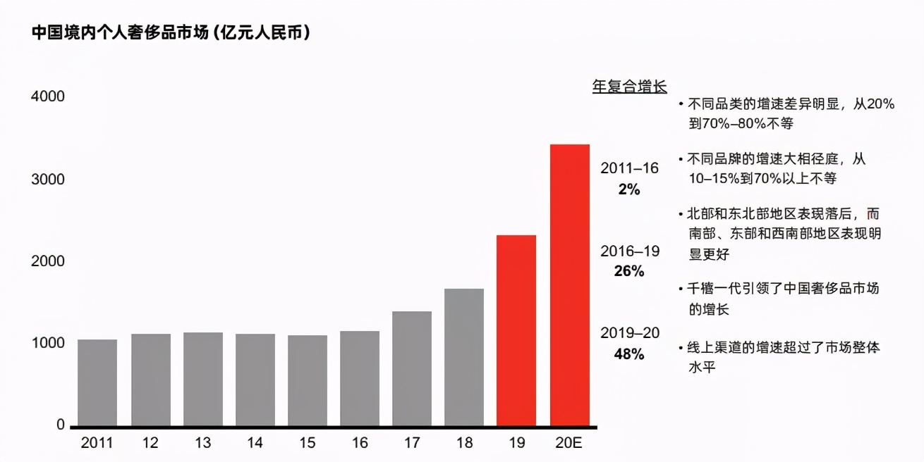 咸鱼25块钱东西包邮合适吗,闲鱼25元chanel