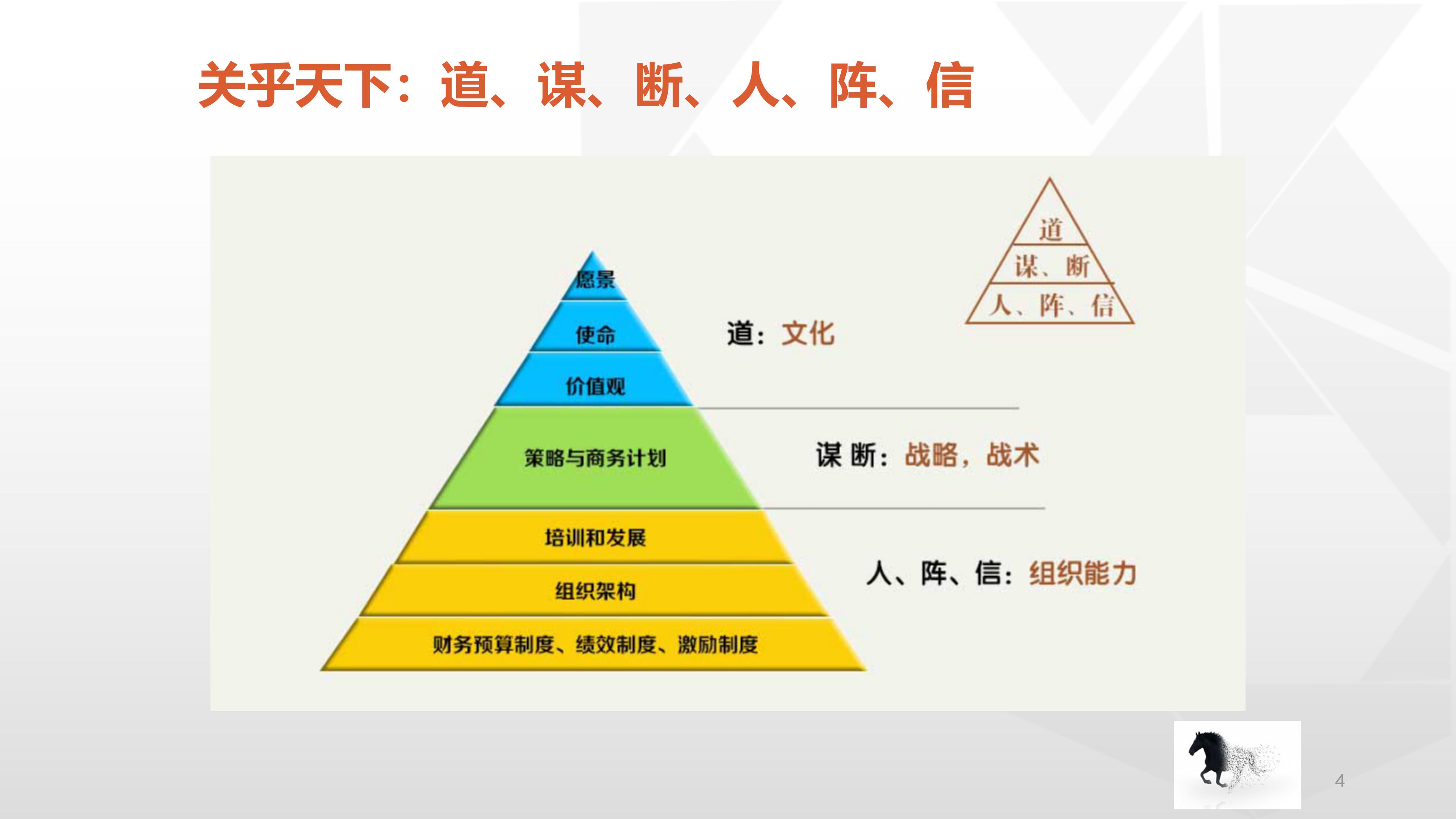 66完整版，阿里铁军的制度与文化，看马云是如何创建商业帝国