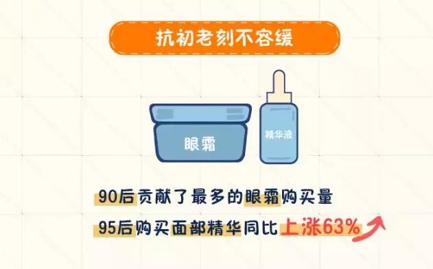 2019淘宝白皮书,淘宝商品全球购怎么看