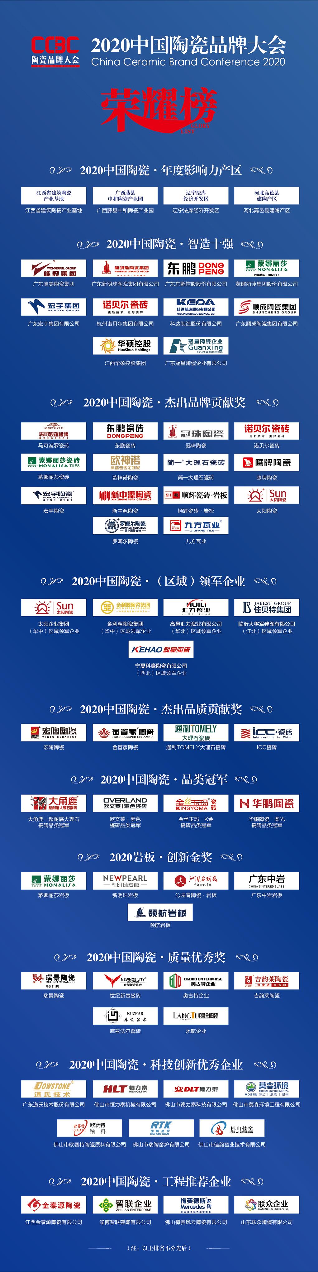 高安“陶二代”集体接班!全国大量陶瓷企业面临“接班”难题