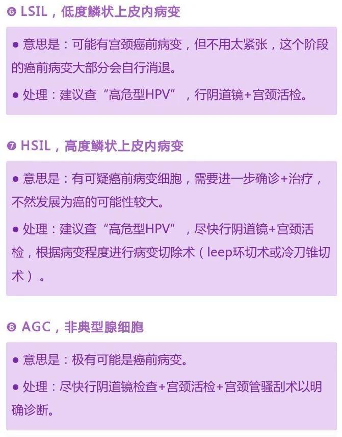 试管前的生化检查是指什么,做试管月经期要做几次检查