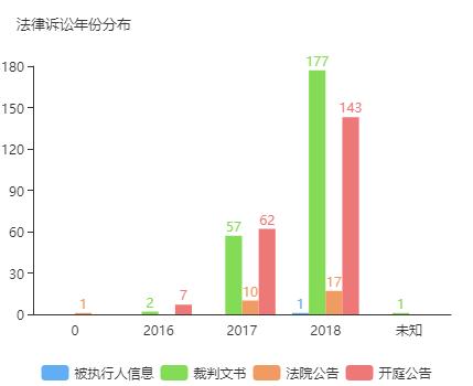 滴滴新手期过后被限制派单,滴滴七宗罪真实案例