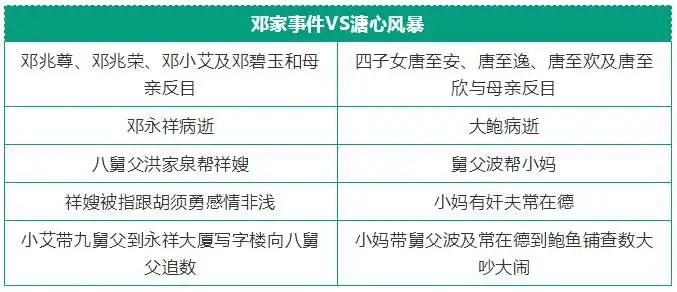 祥嫂洪金梅个人资料,祥嫂洪金梅是不是在锦田住