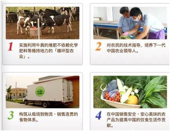 朝日集团最早进入中国,朝日集团公司现状