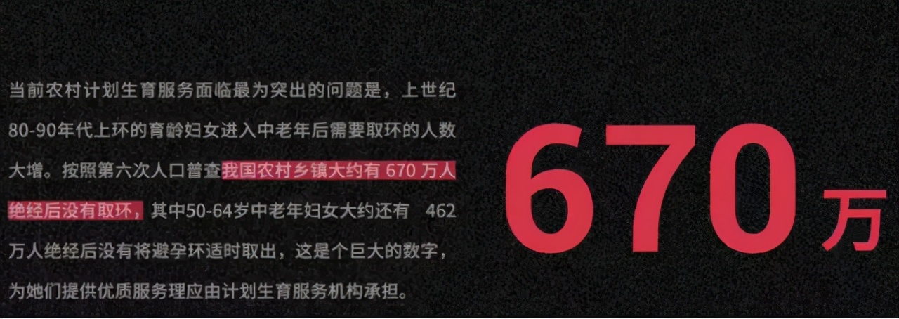 被妈妈遗忘的节育环,被人遗忘的节育环