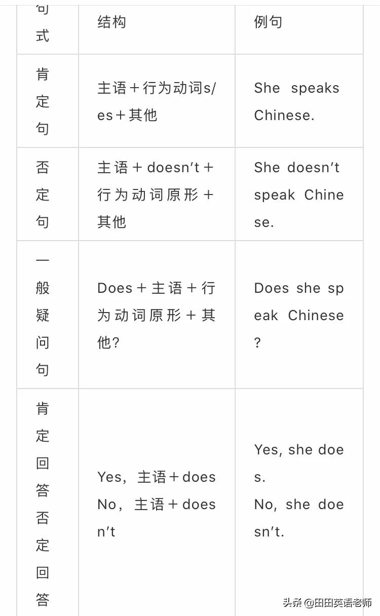 八年级上册英语第八单元2b知识点,八年级上册英语第9单元2b知识点
