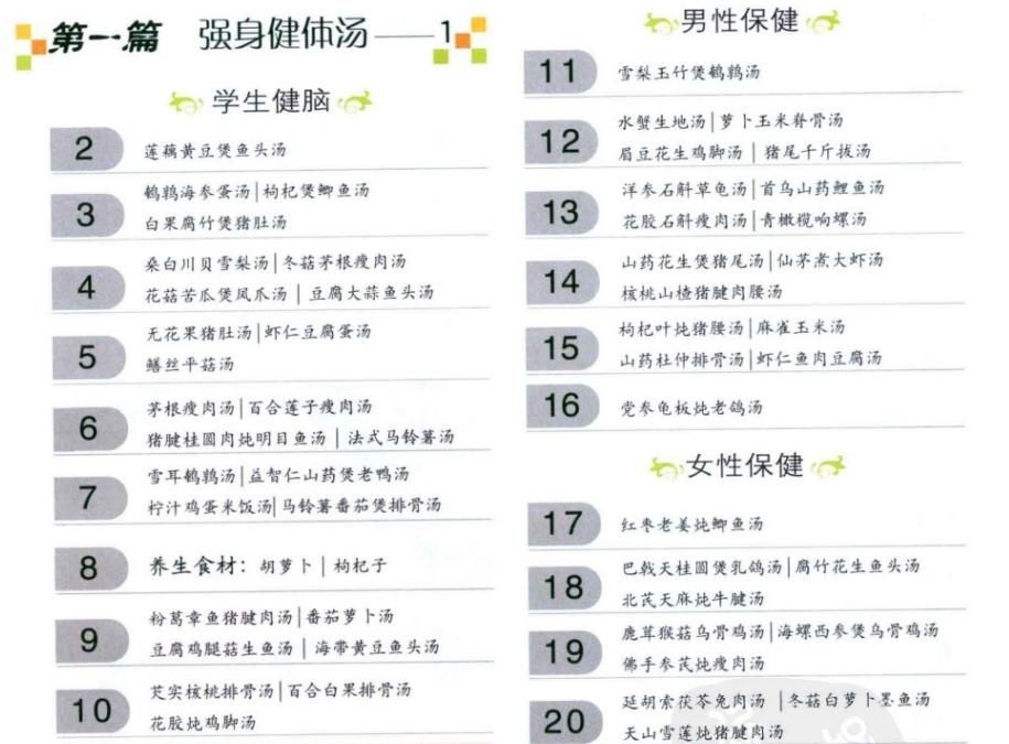 夏季7款养生汤煲汤食谱,夏季家常养生菜100道