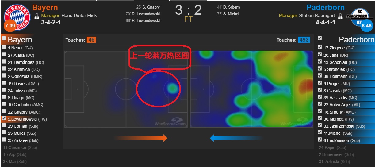 拜仁慕尼黑复盘,复盘德甲拜仁比赛视频