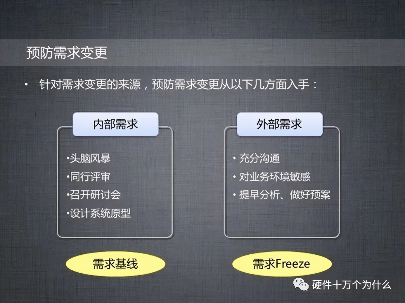 需求管理整理表模板,需求变更流程图怎么画的