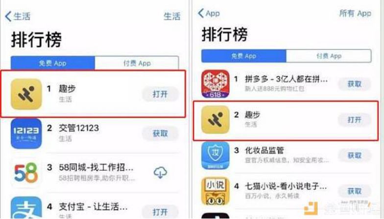 走路还可以赚钱的app骗人,走路赚钱的app是骗局吗