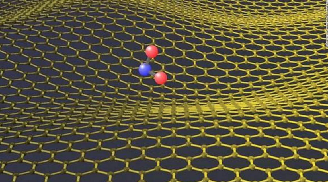 石墨烯改变世界的神奇材料有哪些,石墨烯可以制造哪些高科技产品