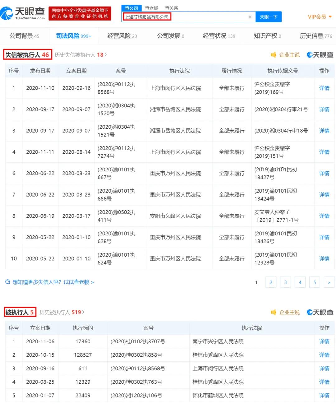 曾经很出名现在没落的世界品牌,已经倒闭的大牌有哪些牌子