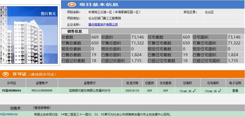 又见工抵房，这个楼盘多牛的置业顾问都束手无策，中介搭把手吧