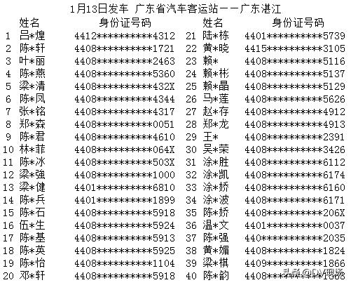 12306买车票总是买不到指定位置,12306上买不到票去窗口买票还有吗