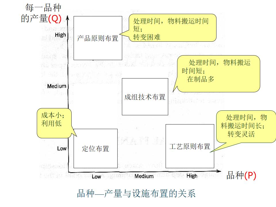 工程ppt设计思路,设计方案效果图讲解ppt