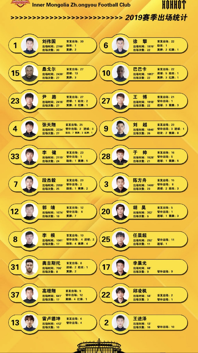 郭靖不在恒大新赛季计划之内绿城有望得到这位年轻小将