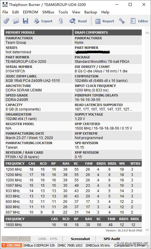 rtx30系列显卡自动调整,rtx30显卡相当于什么档次