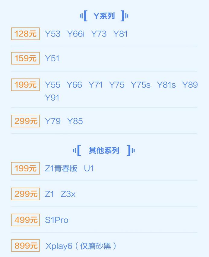 vivo手机换屏优惠官方,vivo官网换屏优惠活动