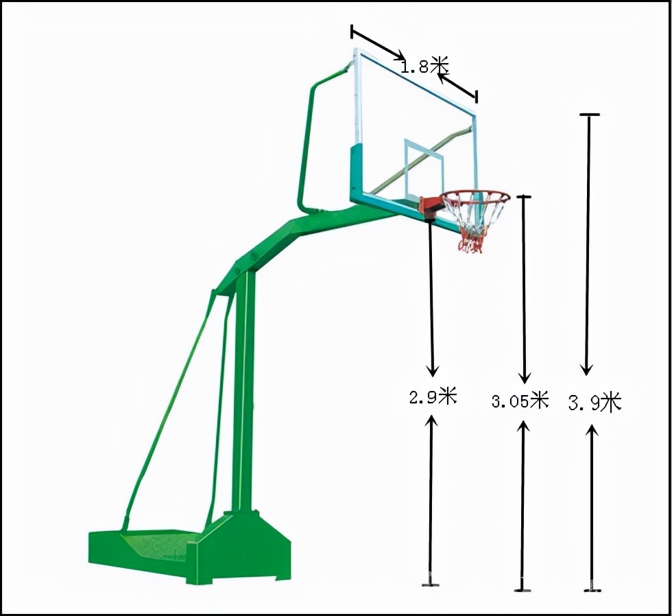 数字篮球—关于篮球你可能不知道的一组数字,教你自建篮球场