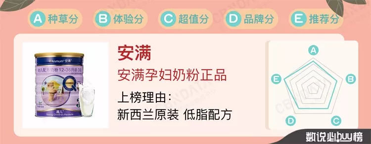 苏明玉同款格子风衣,苏明玉同款茶几