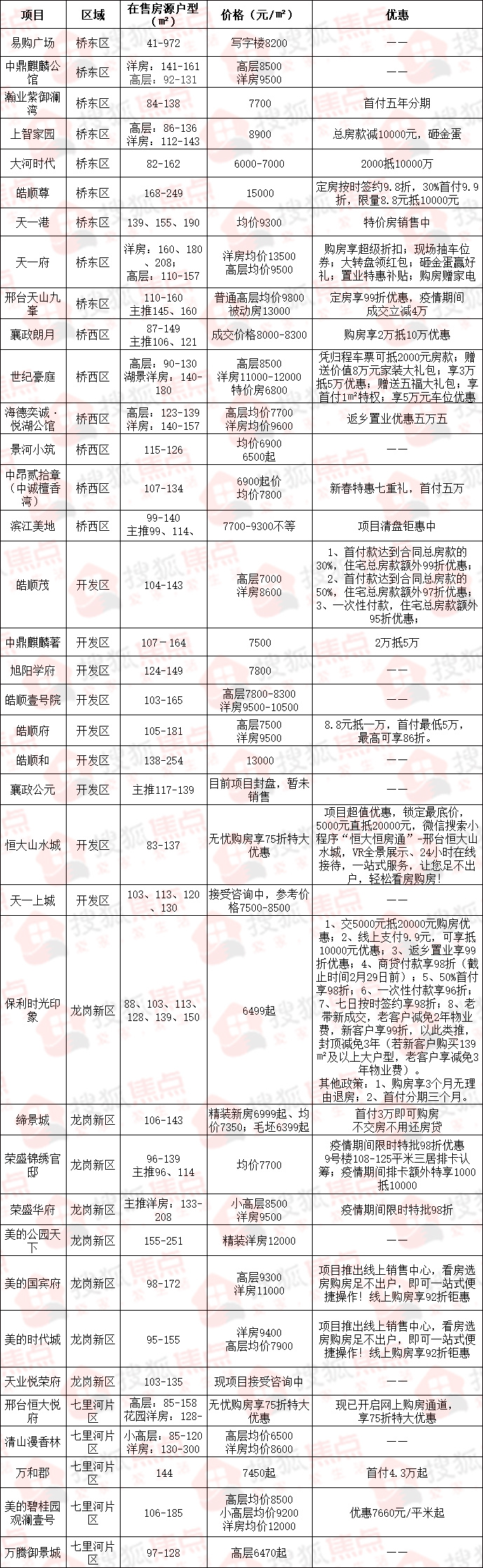 疫情之下地产现状视频,疫情之下宏观形势