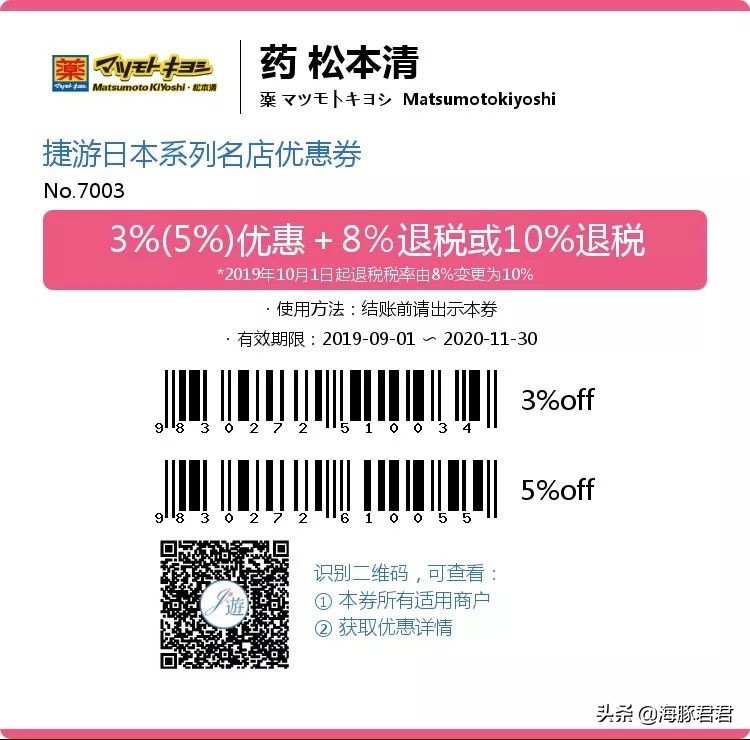 全球优惠券大汇总！最优惠的都在这了