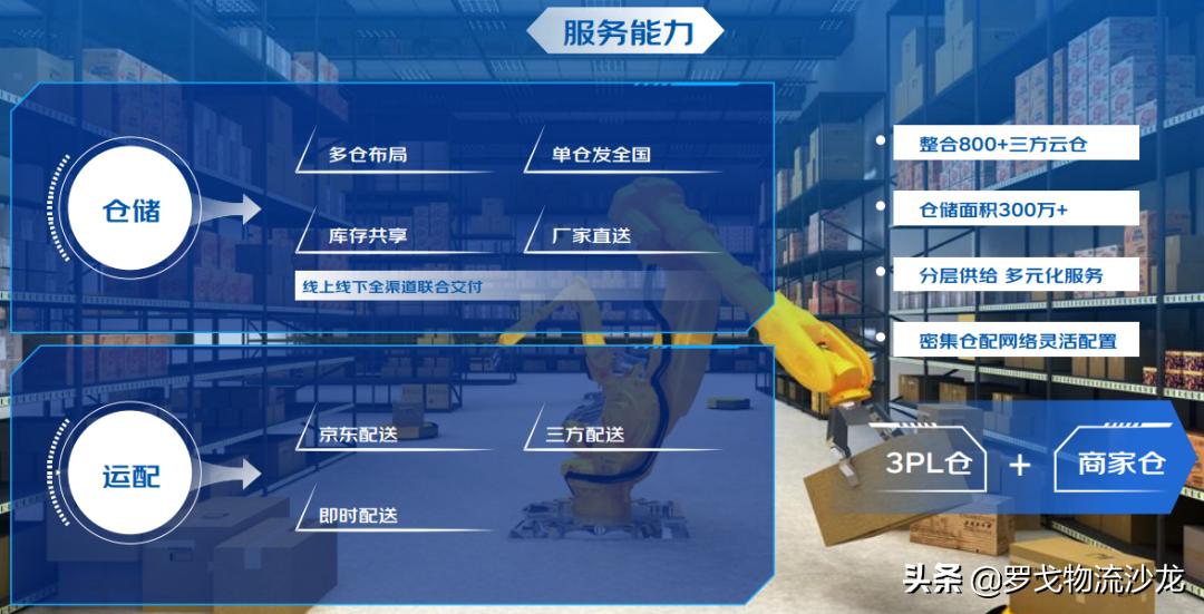 618大促期中国家电电商,618电商新潮流