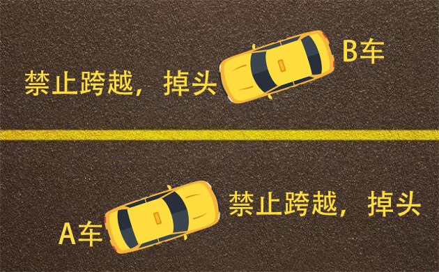 看不懂的交通路线,看不懂道路交通牌