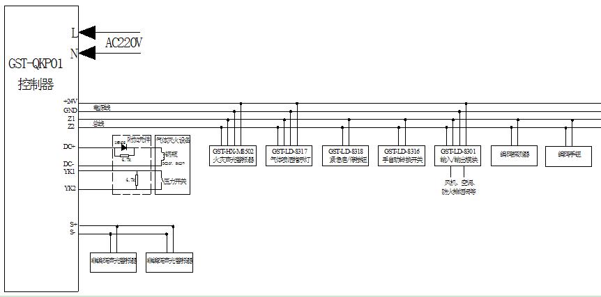 gst气体灭火控制器箱体接线图,海湾qkp01气体灭火控制器的接线