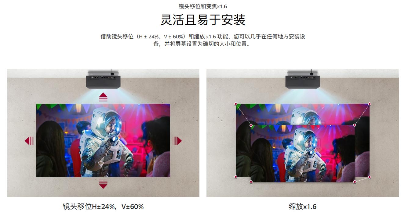 投200寸需要多少流明投影仪,投200寸投影选多大的焦距