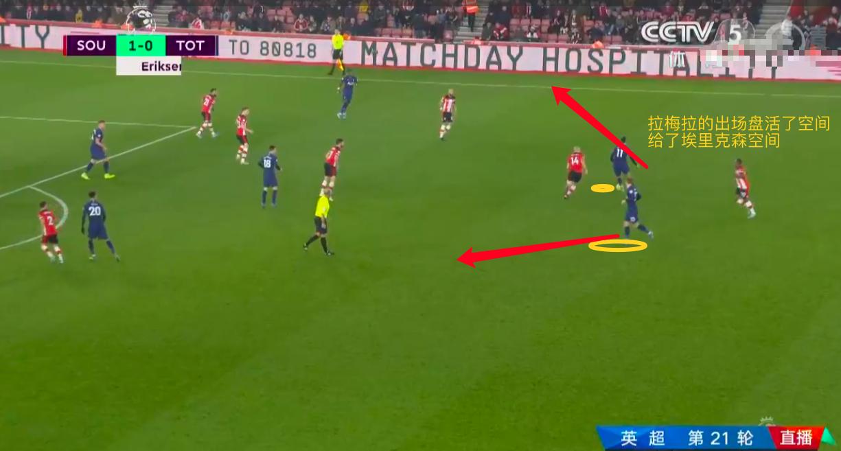 穆里尼奥的反击详解,战术复盘曼联