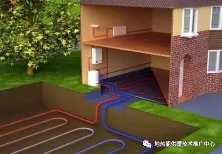 地源热泵制冷系统原理和特点,地源热泵系统由什么组成的