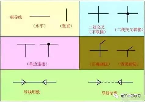 自动化电工基础实操接线图,考试电工基础接线图