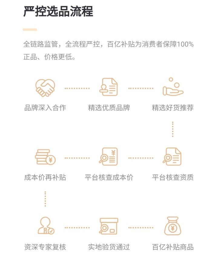 拼多多百亿补贴iphone13pro靠谱吗,redminote10pro拼多多百亿补贴