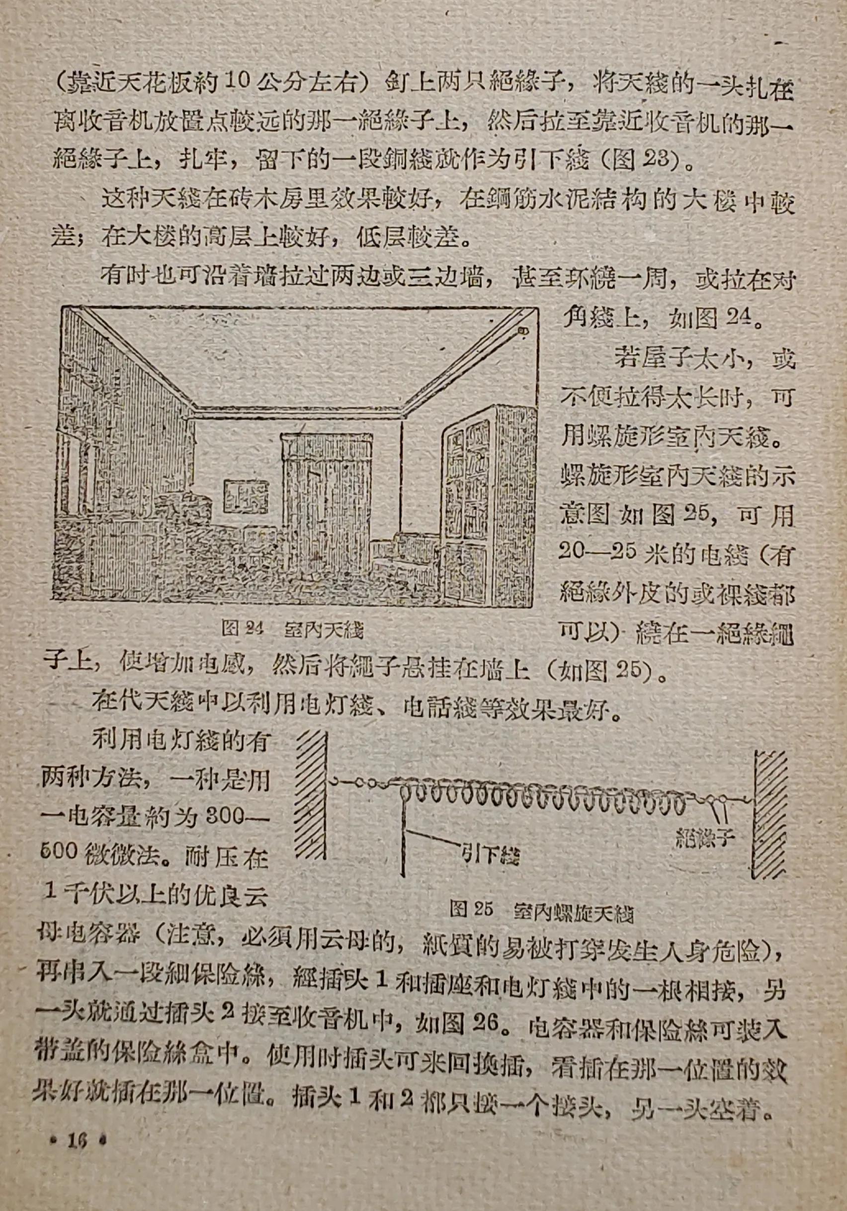 老收音机天线制作,50年代收音机线路图