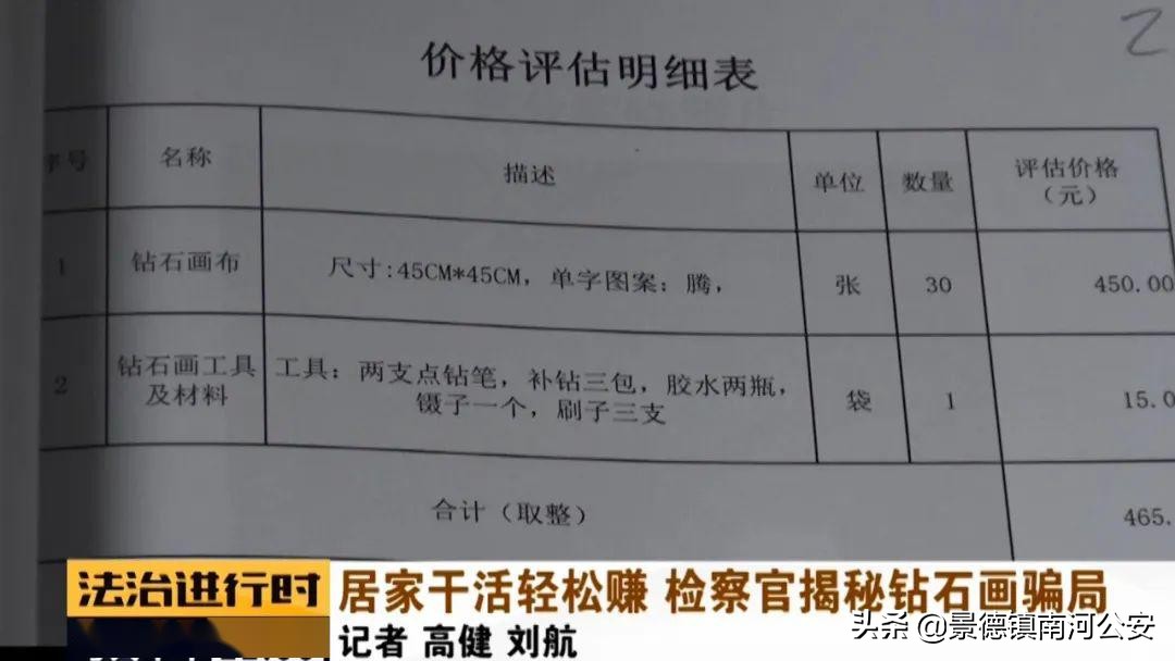 业余时间黏一副手工画能赚7千块钱？216人被骗，总金额60余万