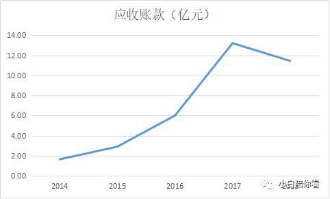 002383合众思壮最新消息,合众思壮002383