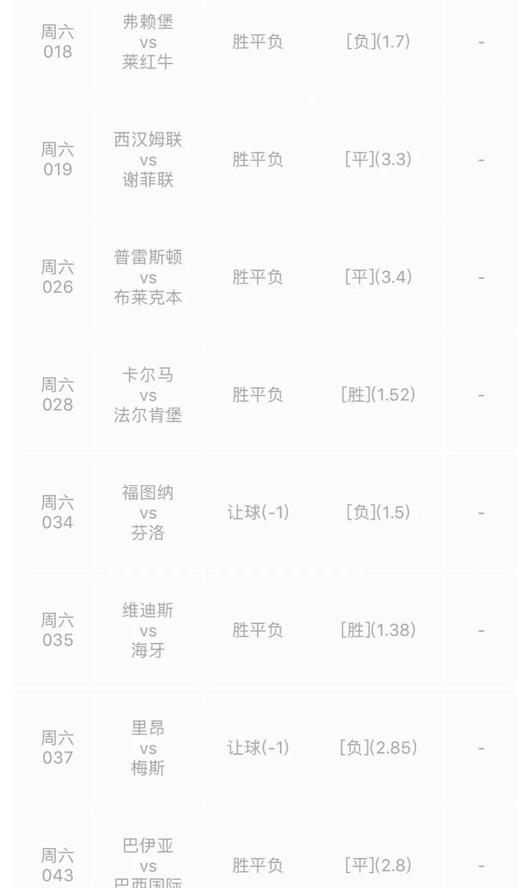 俱乐部选手入驻,足球精品推荐二串一