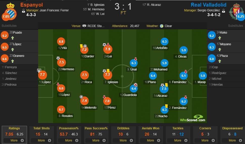 自有天意？西甲联赛官微提前曝光武磊进球！球迷：西甲也弄录播