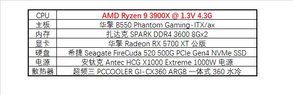 华擎b550mphantomgaming4,华擎b550phantomgaming4ac