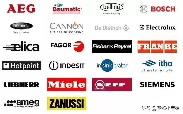 厨电行业的真实案例,厨电品牌一二三梯队