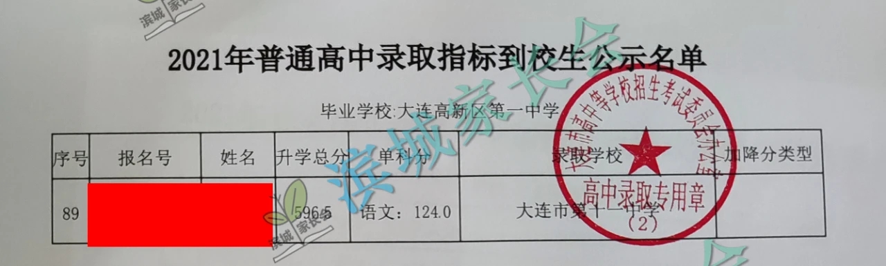 2024年大连初中各校指标分配比例,大连初中指标到校