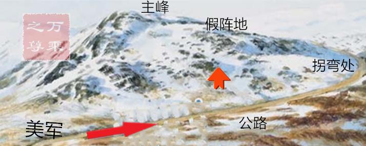 经典战例排兵布阵,防御战斗经典战例