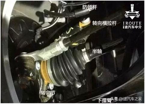 汽车质保期内轮胎吃胎怎么办,新车轮胎有点吃胎