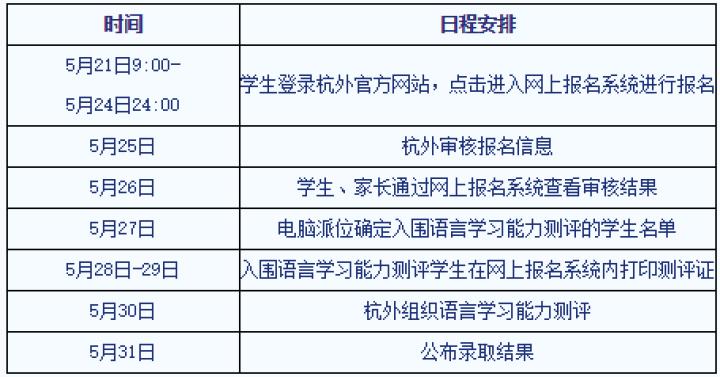 2020年杭州摇号总人数,杭外今年摇号比例