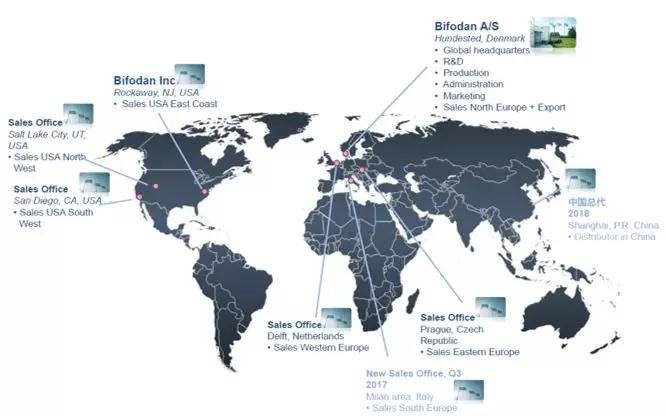 明星在用的益生菌,明星益生菌推荐