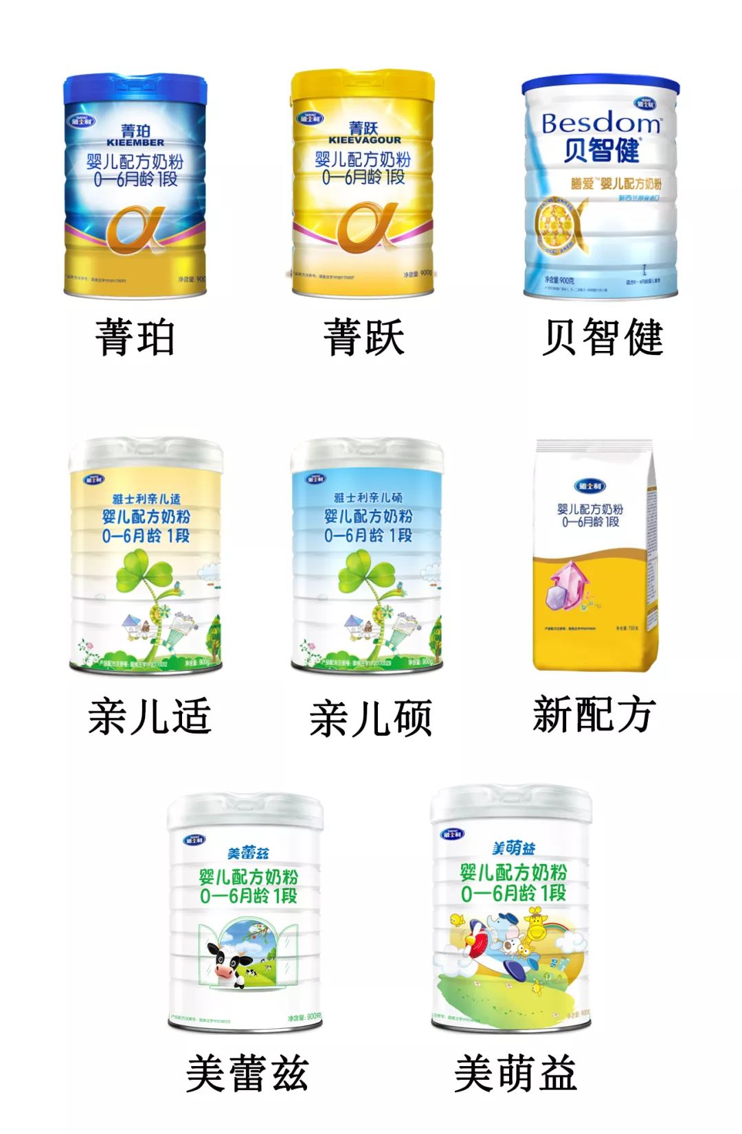 雅士利奶粉185克,雅士利奶粉评测