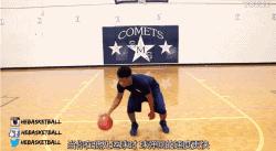 篮球教学控球,一周之内提升足球控球基本功