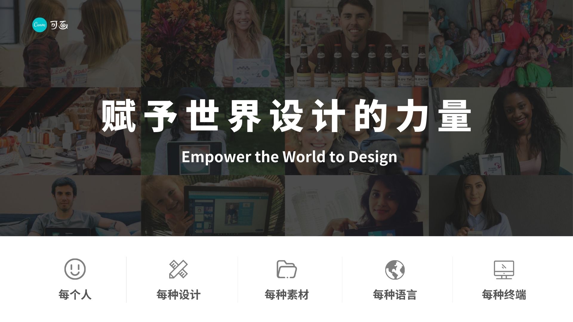 canva演示文稿怎样做,canva怎么做演示文稿